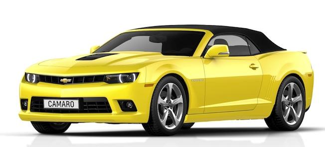 En gul Chevrolet Camaro roadster (AI text)