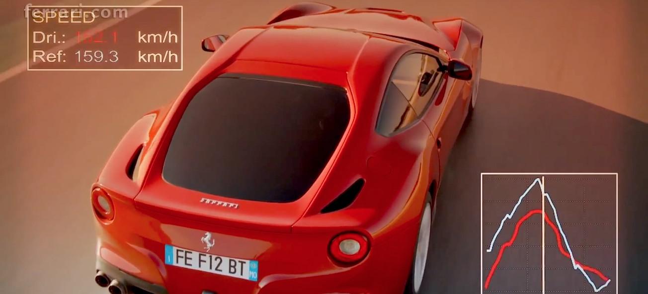 En röd Ferrari-sportsbil kör ner vägen. (AI text)