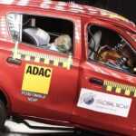 En bil testas i en krock. (AI text)