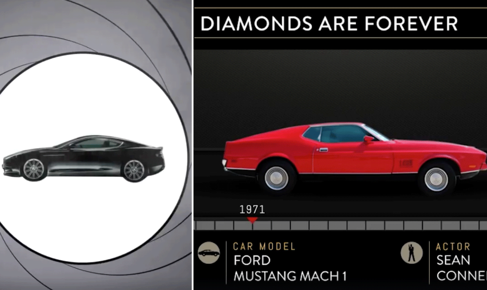 Bondbilskollen: I vilken film körde Bond Lotus Esprit?