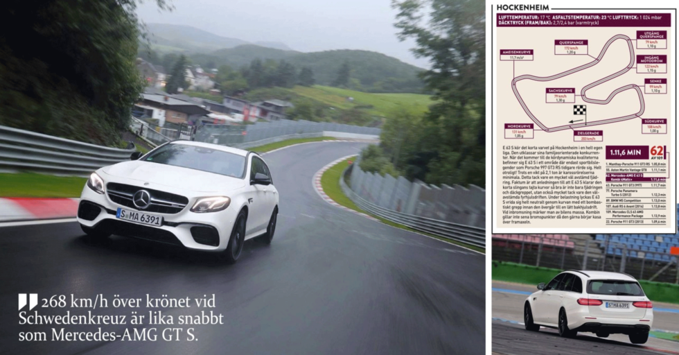 Nytt: Bästa bilen under 2.000 kr/mån