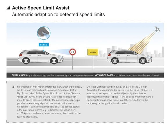 Mercedes A-klass – fjärde generationen är här – alla fakta och bilder
