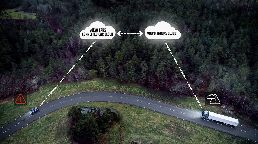 Volvo Cars och Volvo LV samarbetar – delar trafikdata