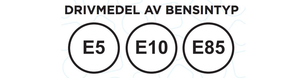 Ny märkning ska göra det lättare att tanka – förstår du symbolerna?