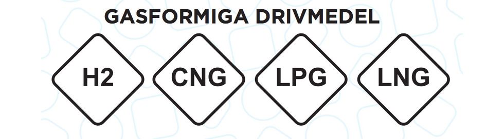 Ny märkning ska göra det lättare att tanka – förstår du symbolerna?