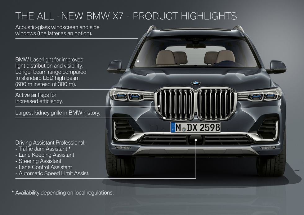 Sjusitsiga BMW X7 ska ses som 7-serie på styltor
