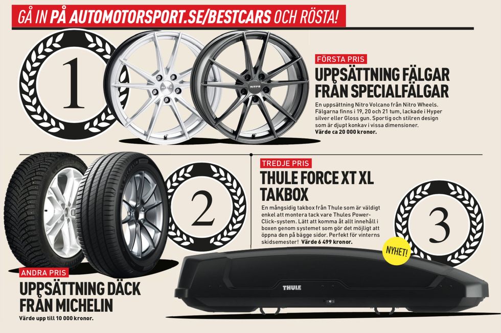 Årets bästa bilar 2019 – rösta på dina favoriter och vinn fina priser