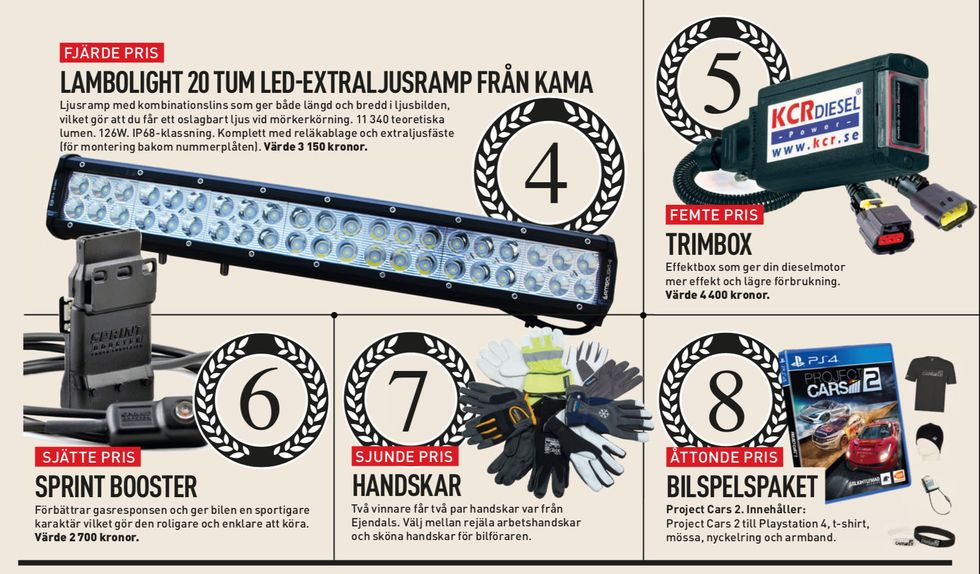 Årets bästa bilar 2019 – rösta på dina favoriter och vinn fina priser