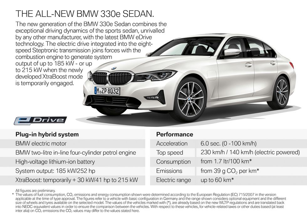 Wow! Tjänstebilsfavoriten BMW 330e Touring bekräftad