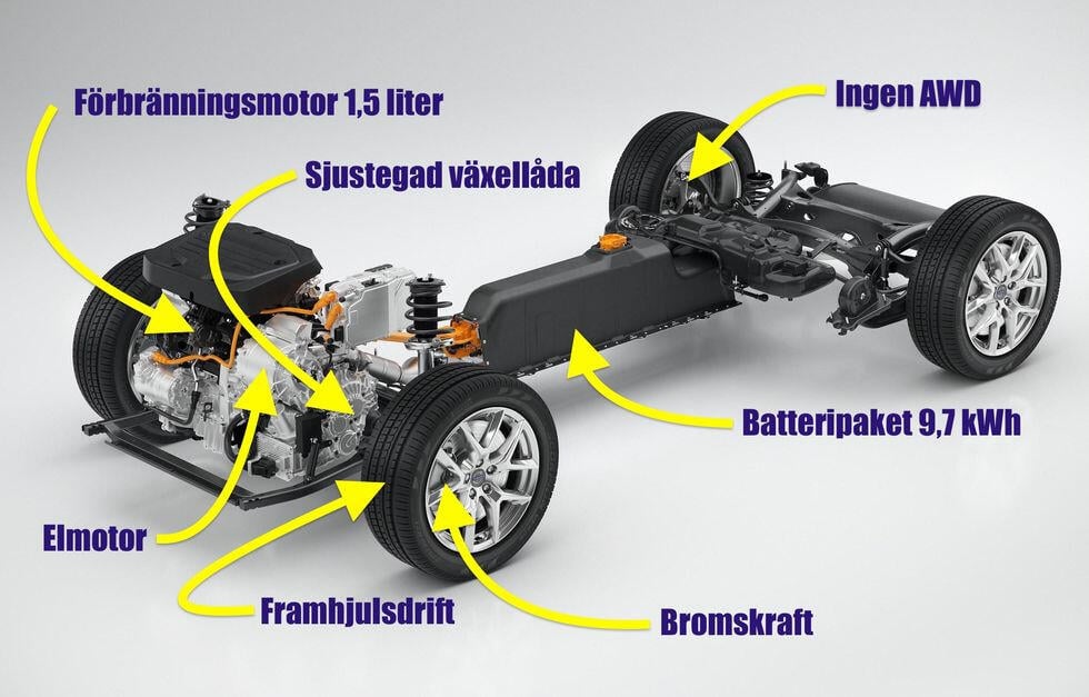 Prov: Lynk & Co 01 laddhybrid – ett ”svenskt” smakprov