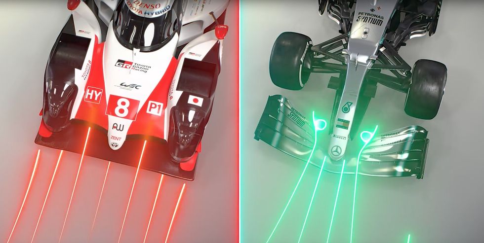 Film: Hur lika är bilarna i Formel 1 och LMP1-klassen i WEC?