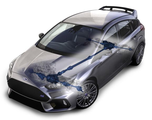 Fords Focus RS ”Polis” – gåtan är löst