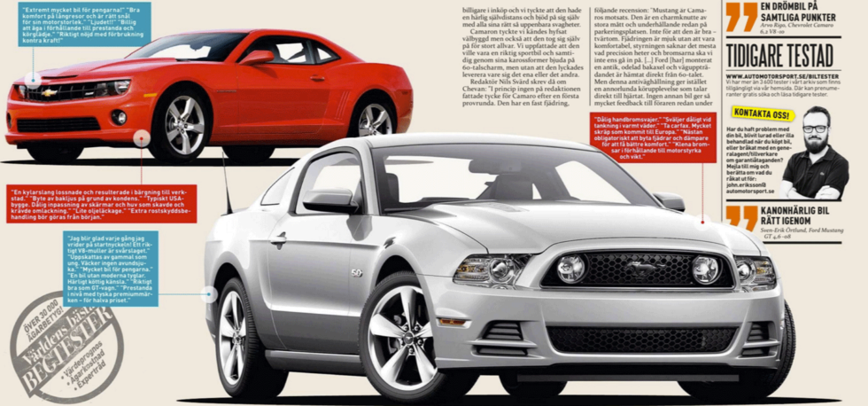 Ute nu: Vi testar laddhybrider mot diesel