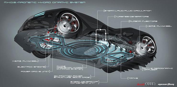Kärnkraft, ja tack!