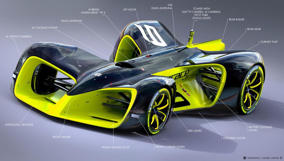 Roborace – VM för förarlösa racerbilar