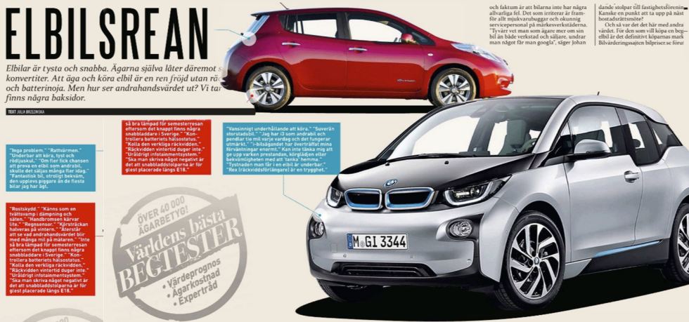 Vi testar fyra kombibilar – budget mot lyx