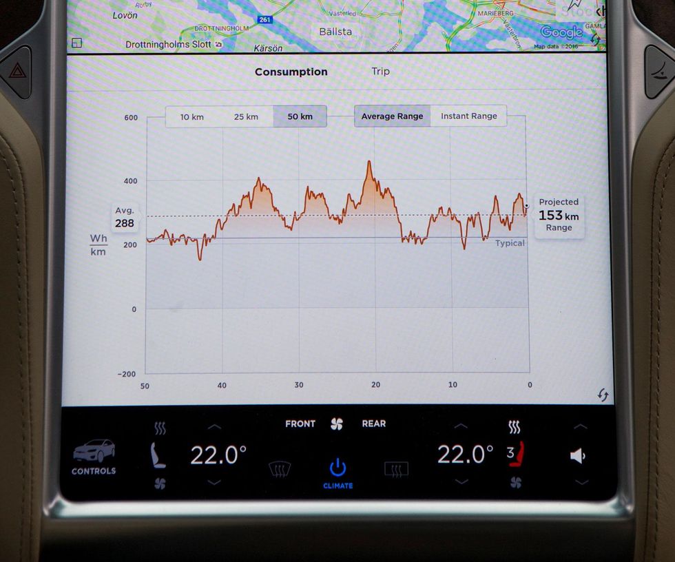 Långresa med Tesla Model X – så funkar det
