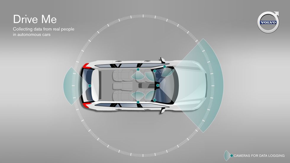 Nu kör Volvo igång testet av självkörande bilar