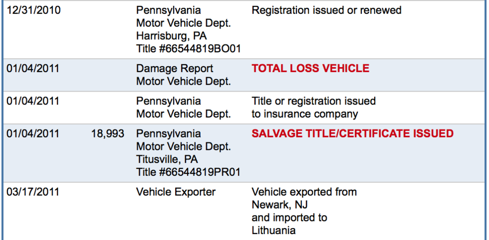 Skrotklassad Mercedes hos auktoriserad säljare