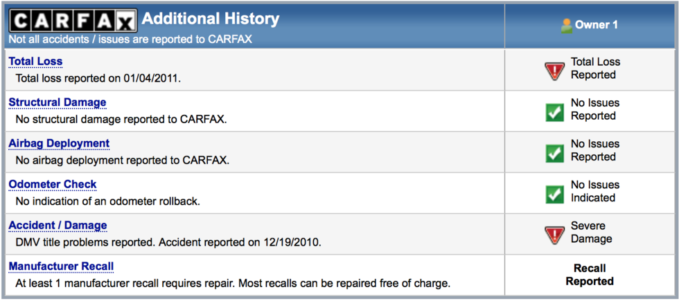 Skrotklassad Mercedes hos auktoriserad säljare