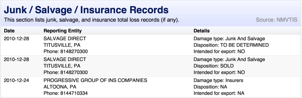 Skrotklassad Mercedes hos auktoriserad säljare