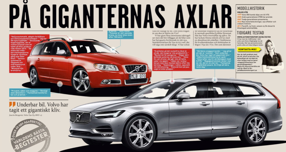 Nytt: Test av fyra suvar – Vi provkör Volvo V90 CC