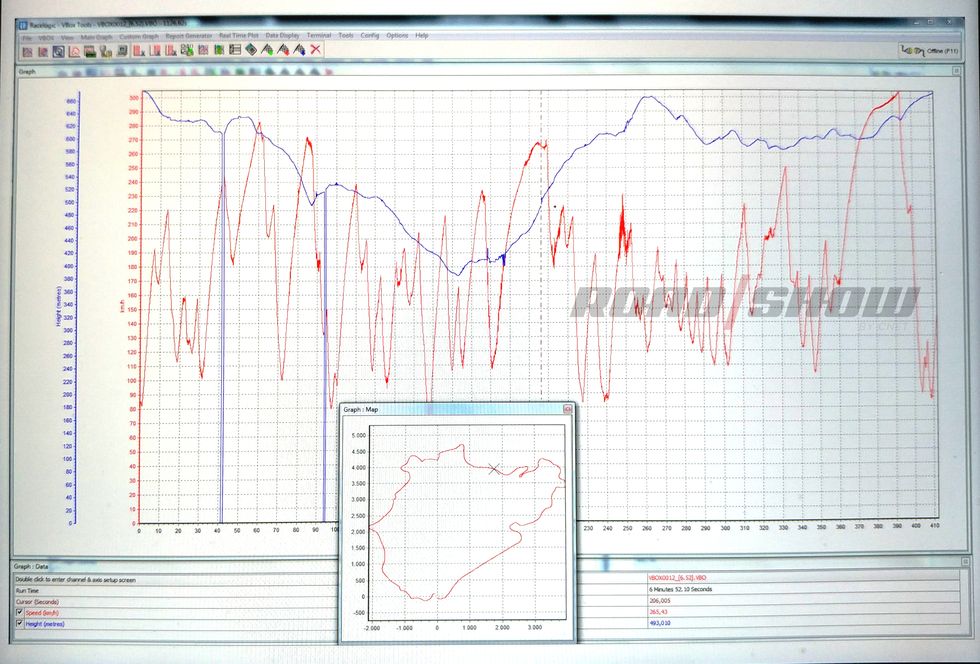 Lamborghini pressade – lägger fram nya bevis