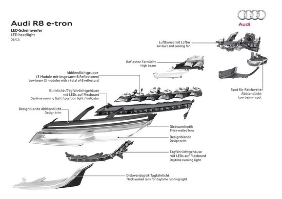 Audis superelbil läggs oväntat ner