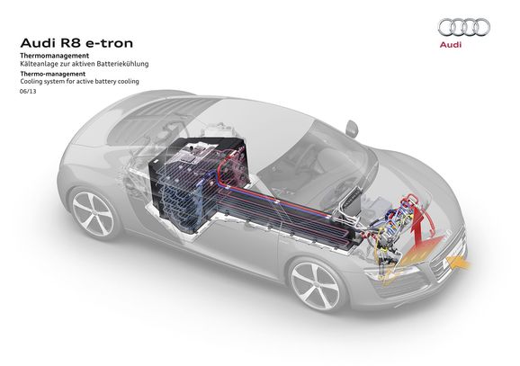 Audis superelbil läggs oväntat ner