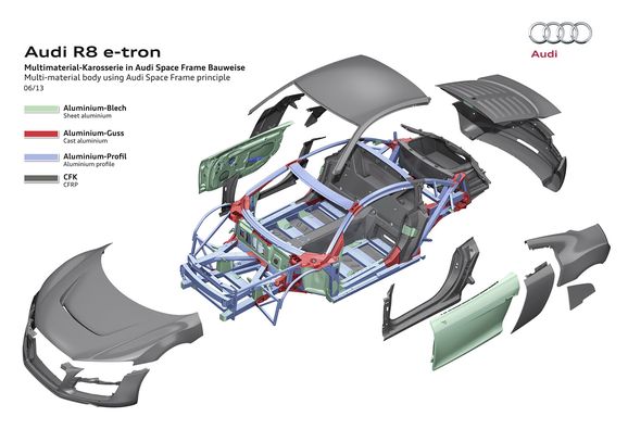 Audis superelbil läggs oväntat ner