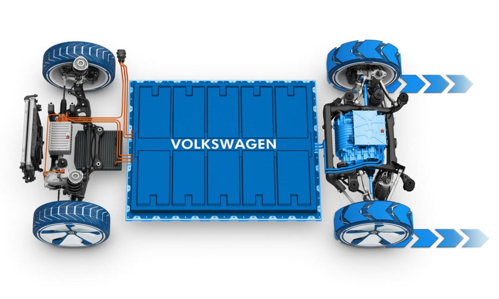 Volkswagen e EV är en bil som drivs av en batteripack. (AI text)