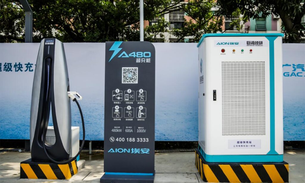 En laddstation för bilar i en parkeringsplats. (AI text)