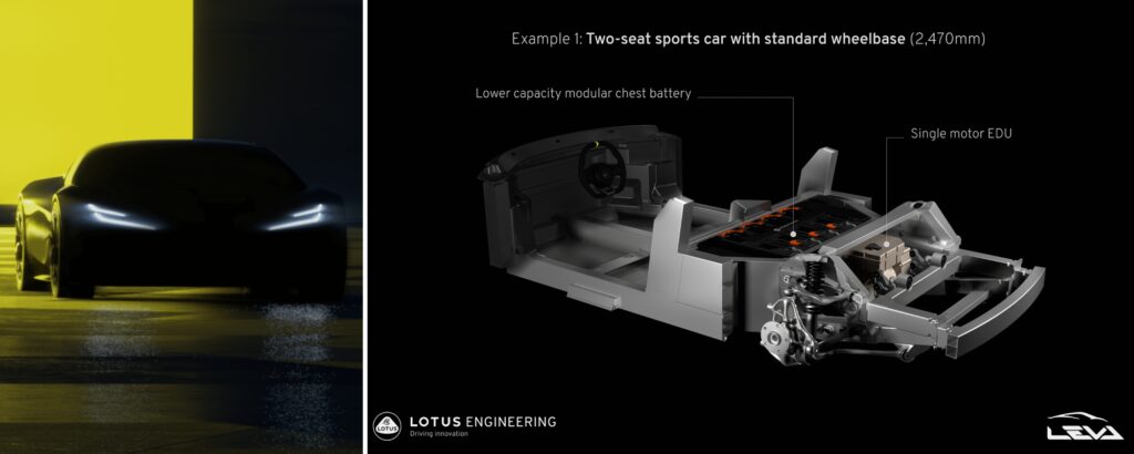 Till vänster: Lotus Typ 135. Till höger: Den nya plattformen konfigurerad med en kort hjulbas och plats för två sitsar.