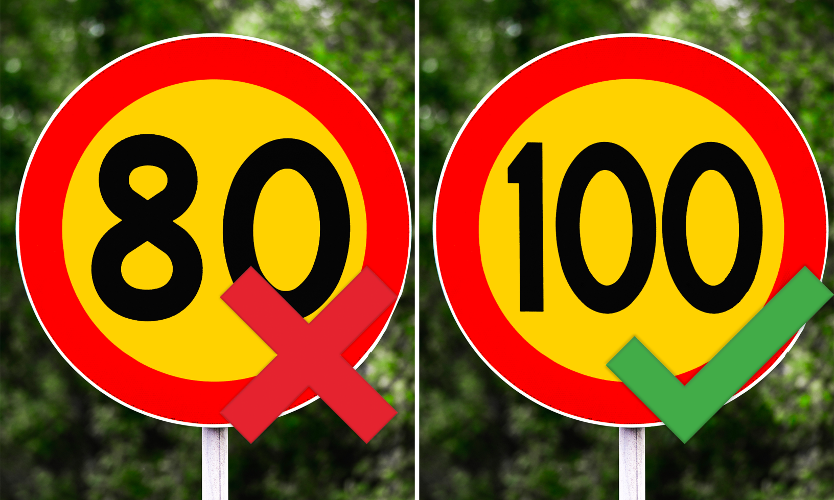 En skylt med orden 80 och 100 på den. (AI text)