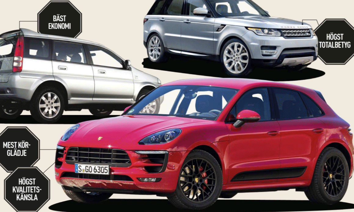 En omslag med en bil och personer (AI text)