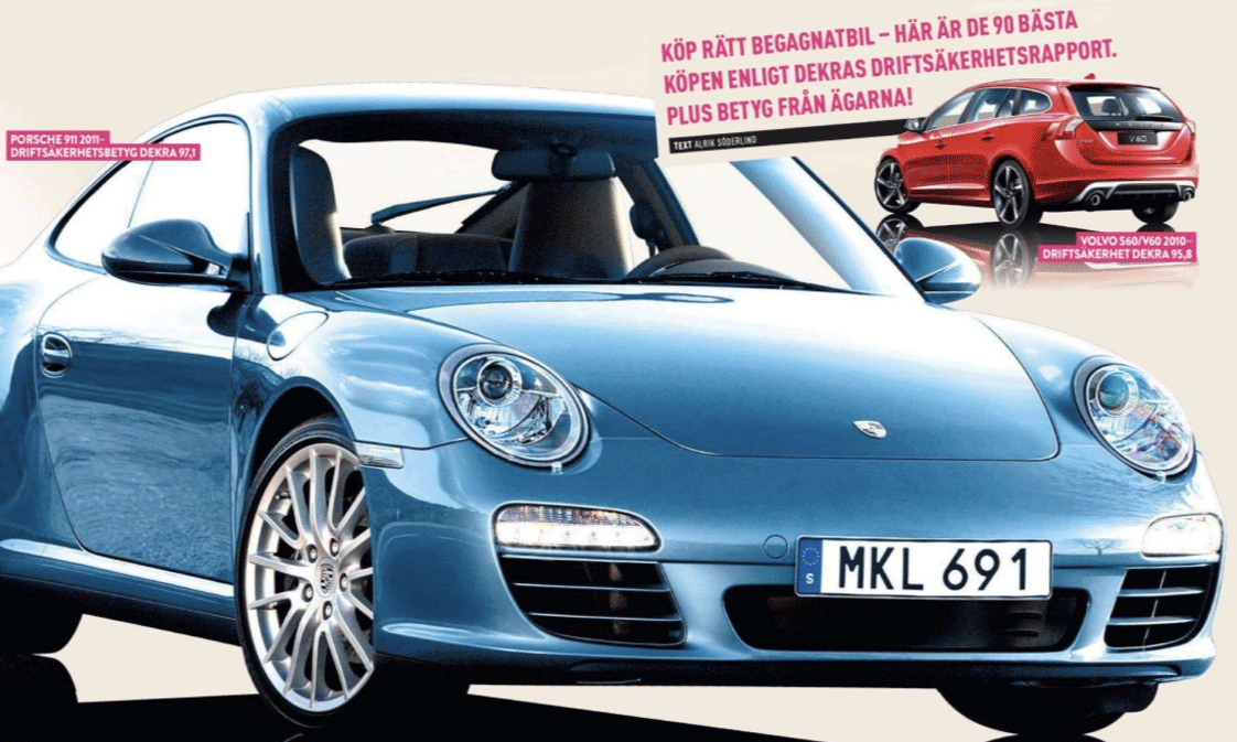 En Porsche 911 GTS S (AI text)