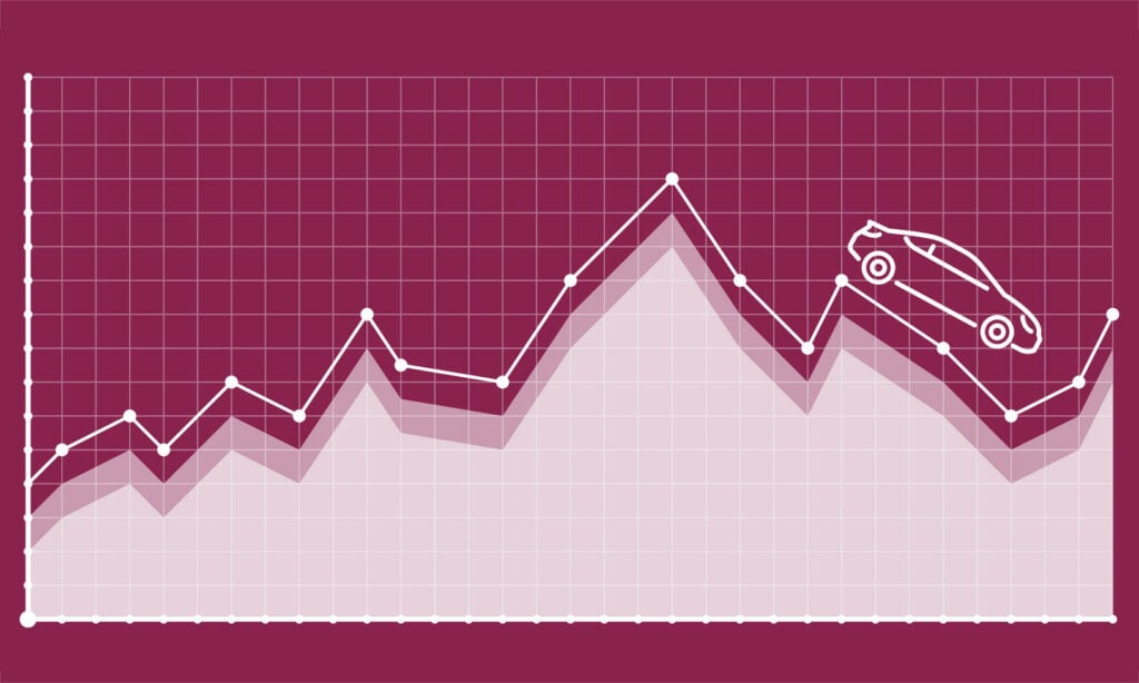 En bil är parkerad vid en väg, bredvid en diagram som visar bilens försäljning. (AI text)