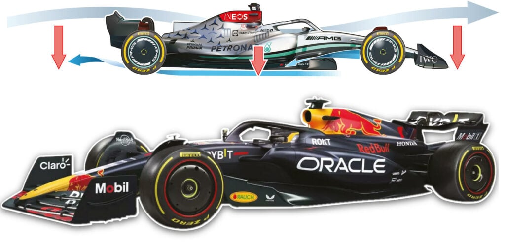 Red Bull racer bjuder på en spännande passage. (AI text)