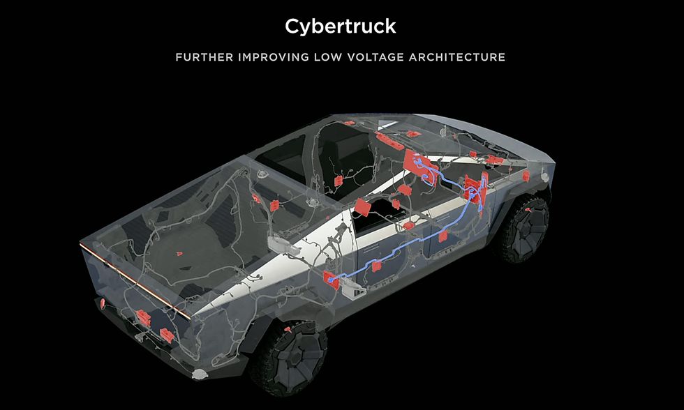 Tesla berättar mer om sin nästa generation elbilar