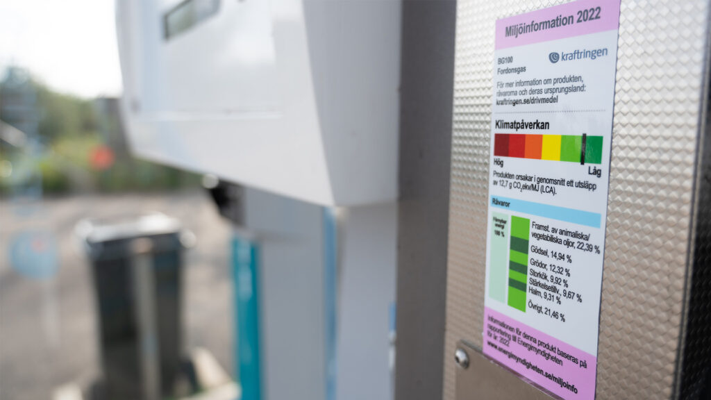 En bil står parkerad vid en bensinstation. (AI text)