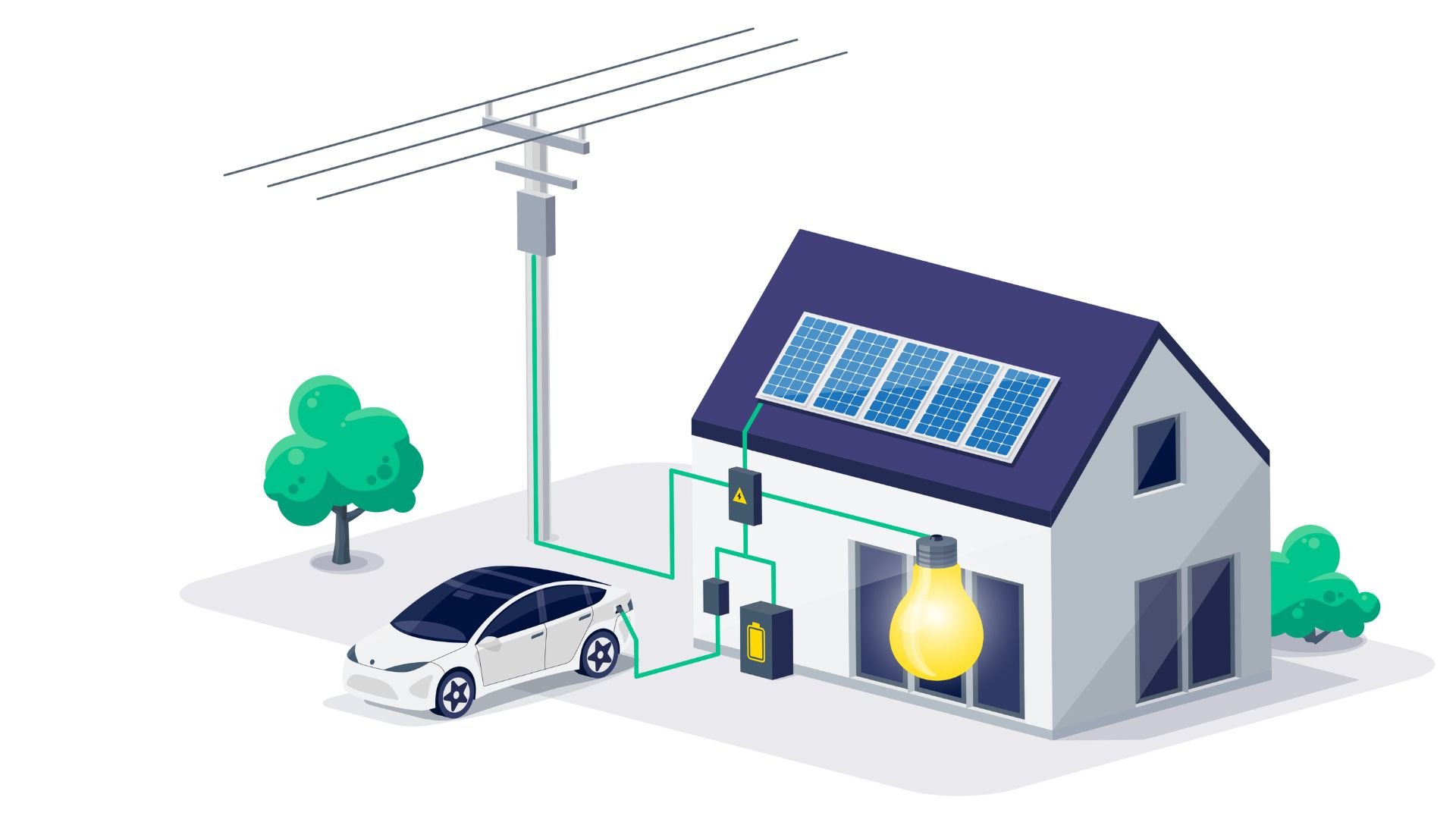Grafisk illustration som visar hur en elbil kan leverera el till ett hus via dubbelriktad laddning