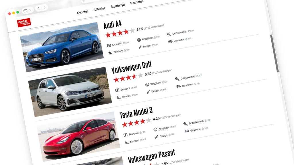 Skärmdump automotorsport.se