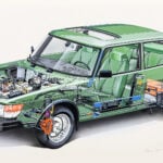 Originalillustration av Saab målad av Rony Lutz på en grön Saab 900 Turbo.