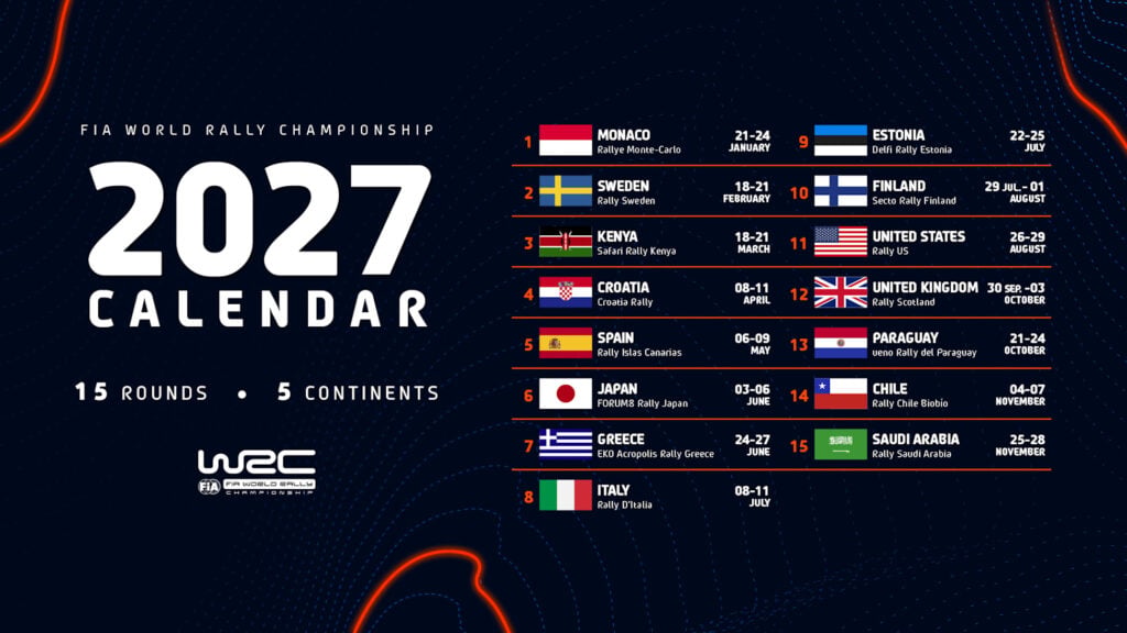 Grafik över WRC-kalendern 2027 med 15 deltävlingar, där Rally US i USA körs den 26–29 augusti.